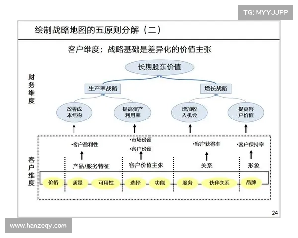 提升国际旅游消费的五大战略路径与实施方案分析